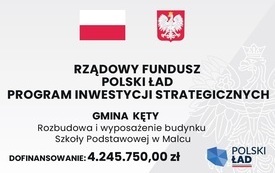 szkola-malec-info-dofinansowanie