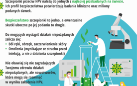 Powszechny program szczepień przeciw HPV: Infografiki 2