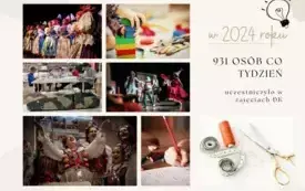 Dom Kultury i KinoDK w 2024 &ndash; miejsce, gdzie rodzi się pasja i przyjaźń 4