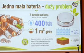 Szkoła podstawowa w Nowej Wsi zwycięzcą konkursu ekologicznego 1