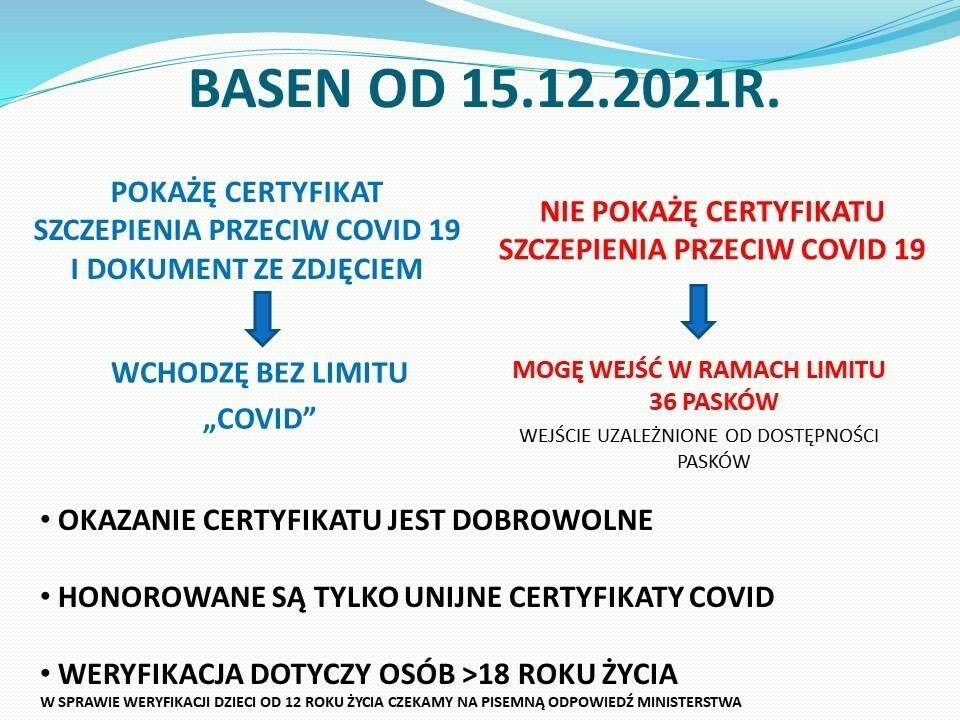 Zdjęcie do Obostrzenia na basenie obowiązujące od 15 grudnia!