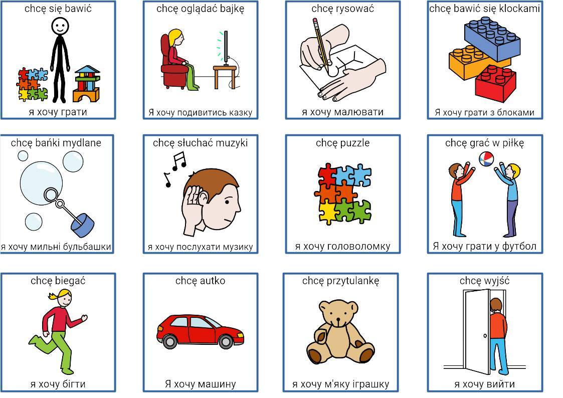 Grafika - przydatne zwroty do komunikacji z obywatelami Ukrainy