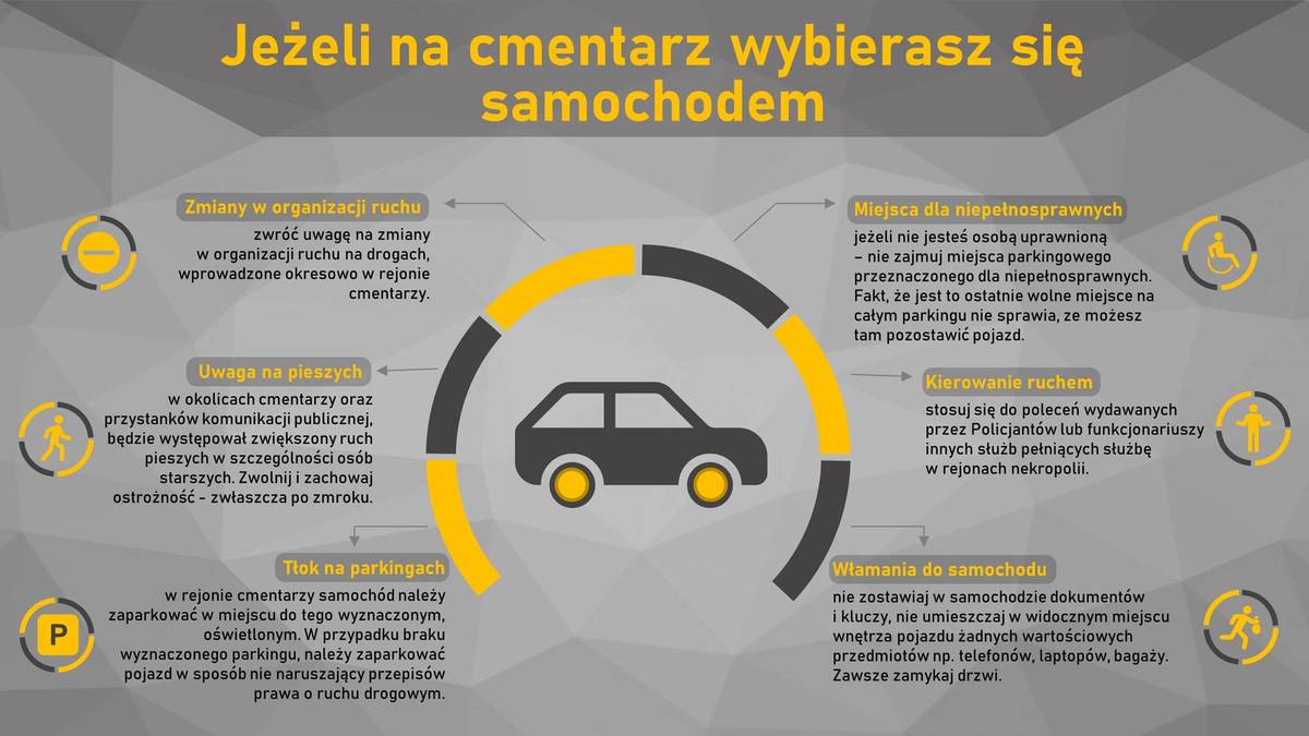 Akcja Znicz 2024 - grafika informacyjna