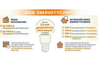 Zdjęcie do Bon energetyczny