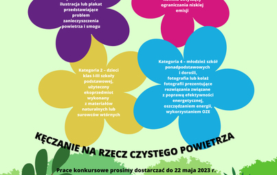 Zdjęcie do Konkurs ekologiczny &bdquo;Kęczanie na rzecz czystego powietrza&rdquo;
