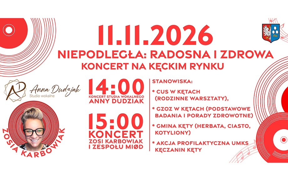 Obchody Święta Niepodległości w Kętach 11 listopada