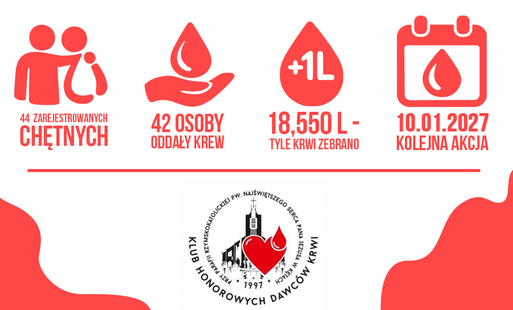 na białym tle biało-czerwone grafiki przedstawiające krwiodawców, oddanie krwi, kalendarz itd., z informacjami pod spodem, na dole logo kęckiego hdk