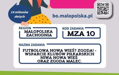 Zdjęcie do &bdquo;Futbolowa Nowa Wieś? Zgoda!&rdquo;: Zagłosuj na lokalną propozycję do Budżetu Obywatelskiego Małopolski