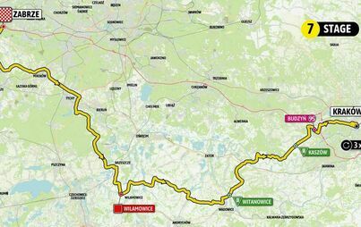 Zdjęcie do Powiat oświęcimski. 80. Tour de Pologne &ndash; utrudnienia w ruchu drogowym w trzech gminach: Brzeszcze, Kęty, Osiek