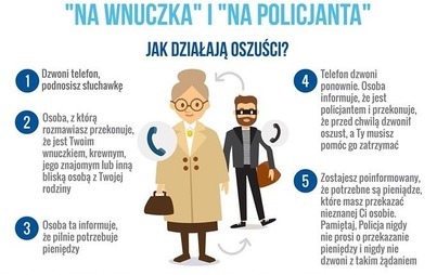 Zdjęcie do Seniorzy uwierzyli oszustom podającym się za funkcjonariuszy z Centralnego Biura Śledczego Policji i stracili oszczędności. Ostrzegamy!