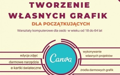 Zdjęcie do Warsztaty grafiki komputerowej dla początkujących: &quot;Canva&quot; &ndash; tworzenie własnych grafik