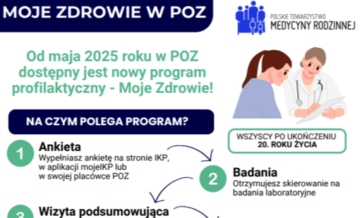 Zdjęcie do Program &bdquo;Moje Zdrowie&rdquo; - bezpłatny bilans zdrowia dla dorosłych. Sprawdź, jak z niego skorzystać